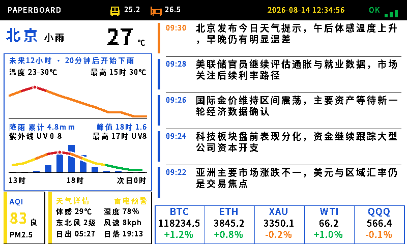 Paperboard Layout 1 最新 PBF1 解码渲染